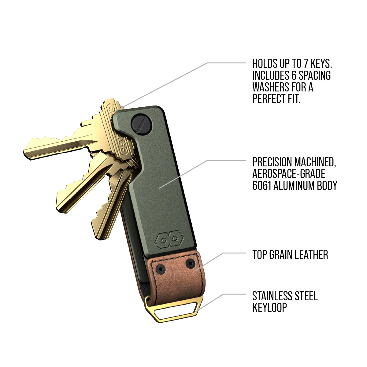 PROOF Key Holder | The Greenskeeper - Image 4