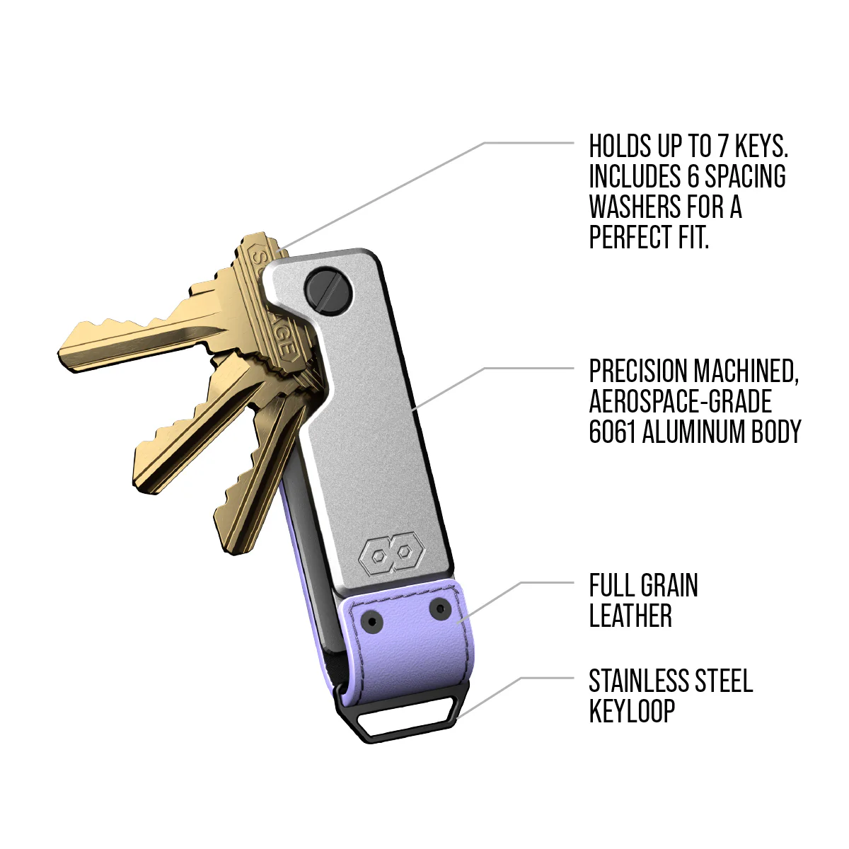 PROOF Key Holder | The Lilac Bloom - Image 4
