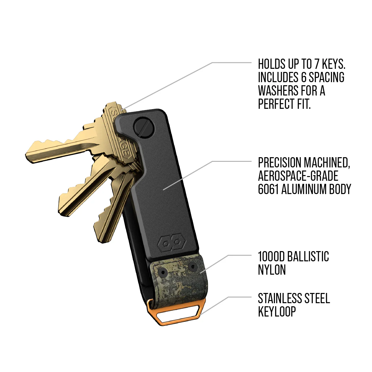 PROOF Key Holder | The Survivor - Image 4